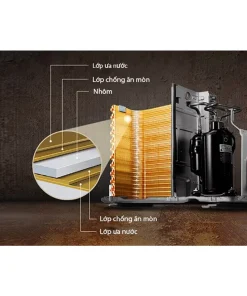 Máy Lạnh Tủ Đứng LG Inverter 4 HP ZPNQ36GR5A0 (1 Pha) 1