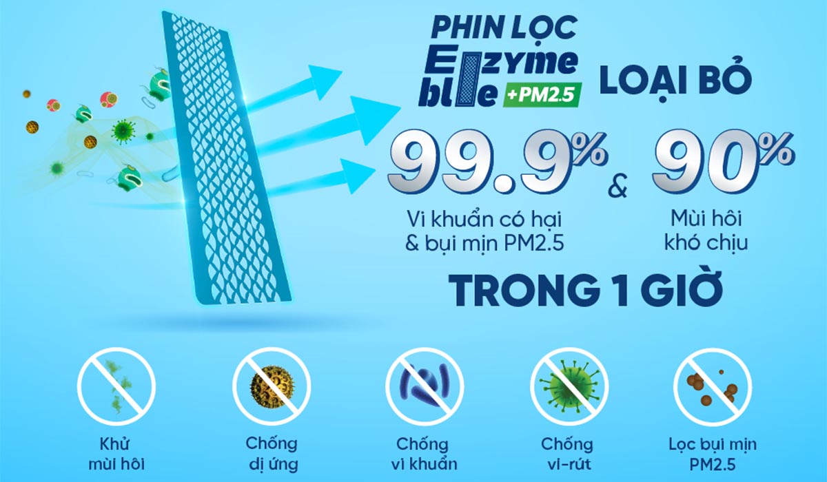Phin lọc Enzyme Blue và PM2.5 - Lọc bụi, khử mùi 