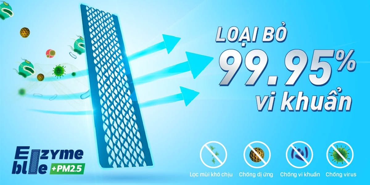 phin-loc-enzyme-blue-va-pm2-5-loc-bui-min-khu-mui-1 Tinh lọc không khí với Phin lọc Enzyme Blue tích hợp PM2.5