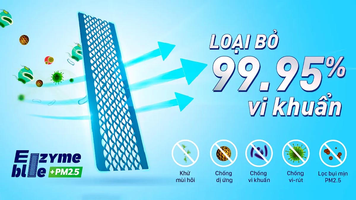phin-loc-enzymeblue-ket-hop-voi-pm-2_5-cua-ftky60wvmv Phin lọc EnzymeBlue kết hợp với PM2.5 của FTKY60WVMV