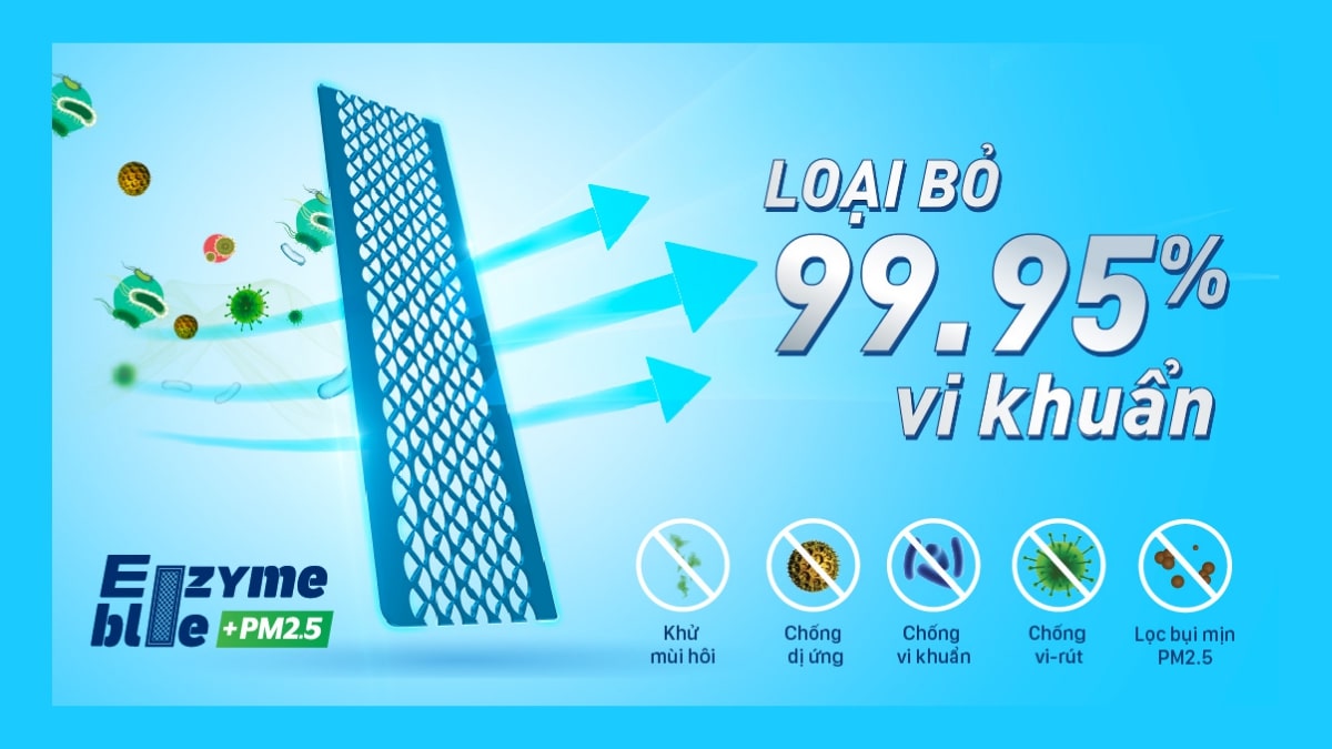 phin-loc-kep-tren-may-lanh-daikin-ftky50wvmv Phin lọc Enzyme Blue kết hợp PM2.5 cho hiệu quả lọc sạch gấp đôi