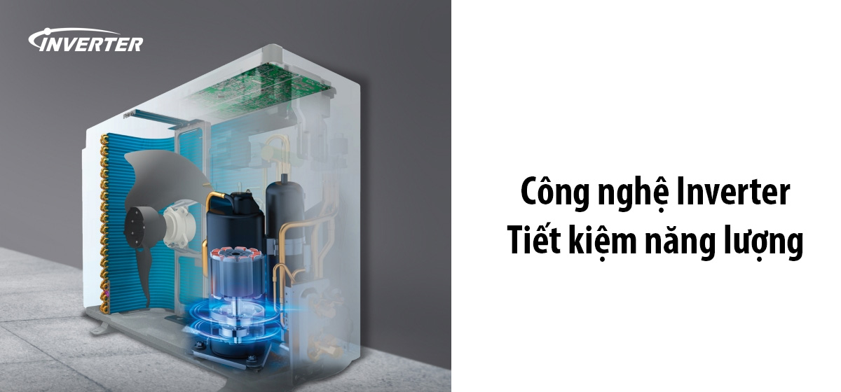 tiet-kiem-nang-luong-voi-inverter1 Tiết kiệm năng lượng với Inverter