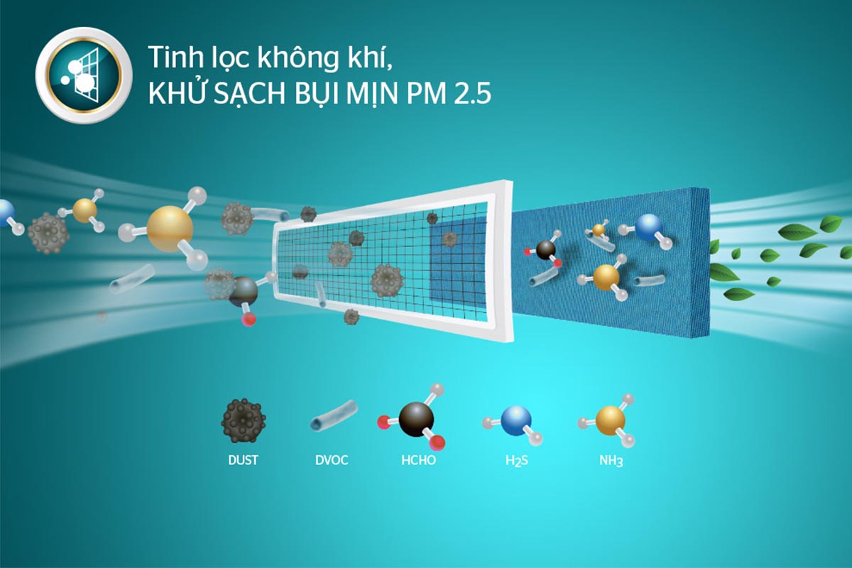 tinh-loc-khong-khi-khu-sach-bui-min-pm-2-5 Cấu tạo màng lọc kép