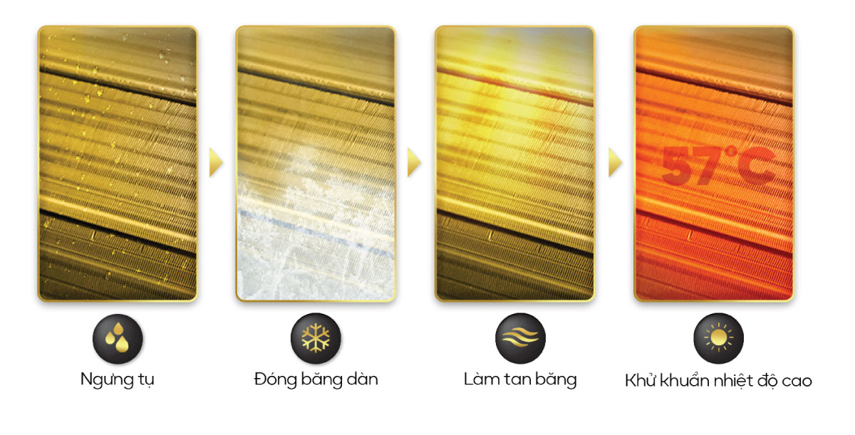 tu-ve-sinh-dan-lanh-tren-dieu-hoa-casper-inverter-2-chieu-xh-09if35 Chế độ tự vệ sinh dàn lạnh giúp tiết kiệm thời gian, công sức cho người dùng